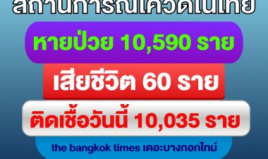 โควิดวันนี้