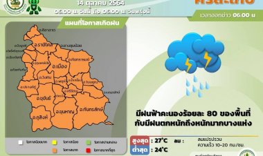 เตือนปชช.ศรีสะเกษรับมือฝนตกหนักจากพายุโซนร้อน “คมปาซุ”
