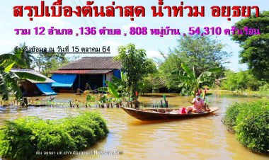 อยุธยาจมบาดาลเดือดร้อนหนัก