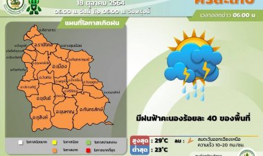เข้าสู่ปลายฝนต้นหนาวศรีสะเกษฝนฟ้าคะนองร้อยละ40ของพื้นที่