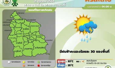 วันนี้ศรีสะเกษท้องฟ้าสดใส  มีฝนฟ้าคะนองร้อยละ 30 ของพื้นที่