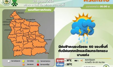 ศรีสะเกษร้อนอบอ้าวช่วงบ่ายอุณหภูมิสูงสุดบ่ายวันนี้ 31  องศา