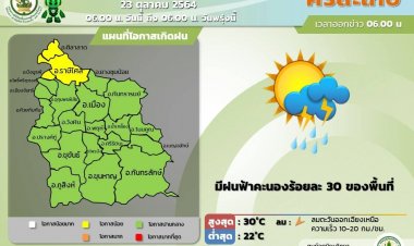 อีสานใต้ฝนลดลงแต่ยังมีฝนฟ้าคะนอง ฝนตกหนักบางแห่ง