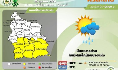 อีสานใต้ยังคงมีฝนตกน้อย อุณภูมิช่วงบ่ายประมาณ 30 องศาฯ