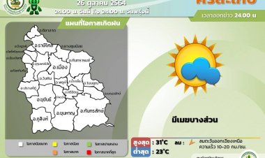 พายุโซนร้อน"หมาเหล่า"ไม่กระทบอีสานตอนล่าง