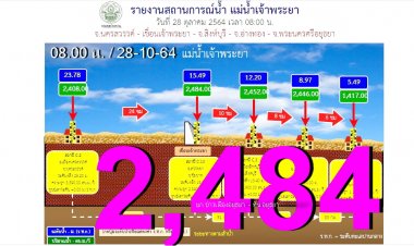 น้ำท่วมเริ่มลดลง กับขี้โคลนเต็มพื้นไม้กระดาน   บนบ้านชั้น 2 ริมเจ้าพระยา