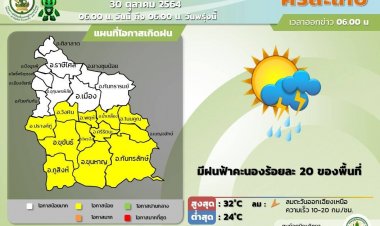 ศรีสะเกษมีฝนฟ้าคะนองร้อยละ 20 ของพื้นที่