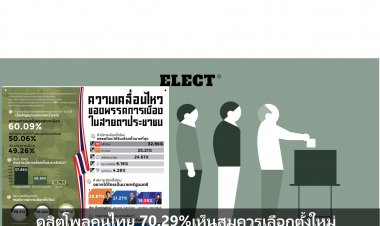 ดุสิตโพลประชาชน 70.29% เห็นสมควรเลือกตั้งใหม่แล้ว-อยากได้พิธา เป็นนายกฯ อันดับสองคือพล.อ.ประยุทธ์