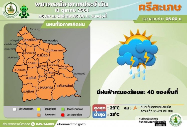 เข้าสู่ปลายฝนต้นหนาวศรีสะเกษฝนฟ้าคะนองร้อยละ40ของพื้นที่