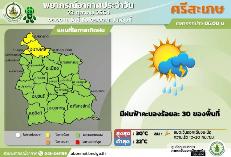 อีสานใต้ฝนลดลงแต่ยังมีฝนฟ้าคะนอง ฝนตกหนักบางแห่ง