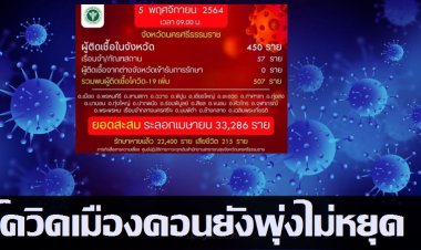 พุ่งไม่หยุด ผู้ติดเชื้อโควิดนครศรีธรรมราช 450 ราย จากเรือนจำ 57 ราย ยอดตายสะสม 215 ราย