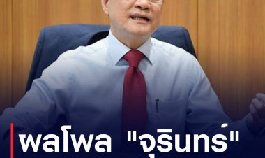 มาแรงแซงโค้ง! ผลโพล มสธ. "จุรินทร์" นำโด่ง คนกรุงฯ อยากให้เป็นนายกฯ คนต่อไป