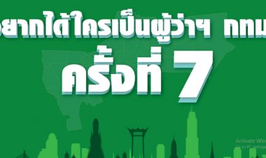 ผลสำรวจนิด้าโพล ประชาชนต้องการ นายชัชชาติ สิทธิพันธุ์ อันดับ 1 เป็นผู้ว่าฯกทม.-รองลงมาคือพล.ต.อ.อัศวิน ขวัญเมืองและรสนา อันดับบ๊วย