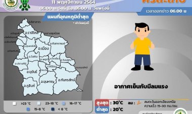 อีสานใต้เช้าอากาศเย็น มีลมแรง บ่ายแดดจ้า