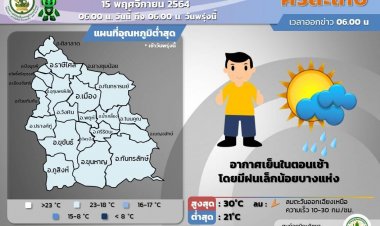 ศรีสะเกษ อากาศเย็นในตอนเช้า มีฝนเล็กน้อยบางแห่ง
