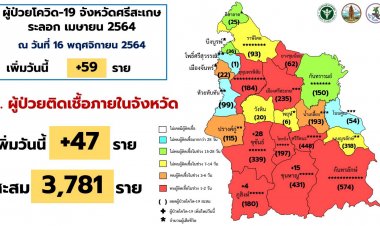 ศรีสะเกษป่วยโควิดรายใหม่อีก 59 ราย ยอดสะสม 16,647 ราย