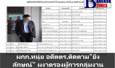 ผกก.หนุ่ย อดีตตร.ติดตาม น.ส.ยิ่งลักษณ์ ชินวัตร อดีตนายกรัฐมนตรี ผงาดขึ้น รองผู้บังคับการกลุ่มงานผู้เชี่ยวชาญการข่าว กองบัญชาการตำรวจสันติบาล (รอง ผบก.กชข.)