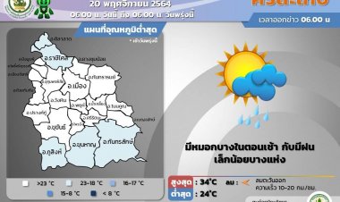 ศรีสะเกษหมอกบางยามเช้า บ่ายกลับมาร้อนระอุ