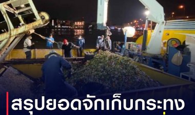กทม.สรุปยอดจัดเก็บกระทง รวม 403,235 ใบ ลดจากปี 2563 กว่า 9 หมื่นใบ