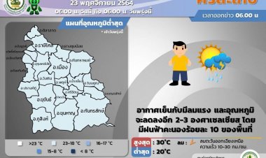 ศรีสะเกษะอากาศเย็น อุณหภูมิจะลดลงอีก 2-3 องศา