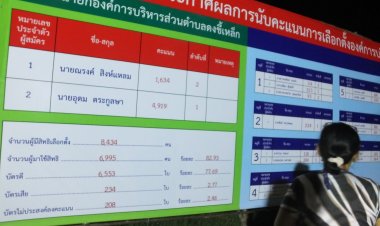 กลุ่มก้าวไพลพ่ายยับเลือกตั้งอบต.เขตเมืองปราจีนบุรี(มีคลิป)