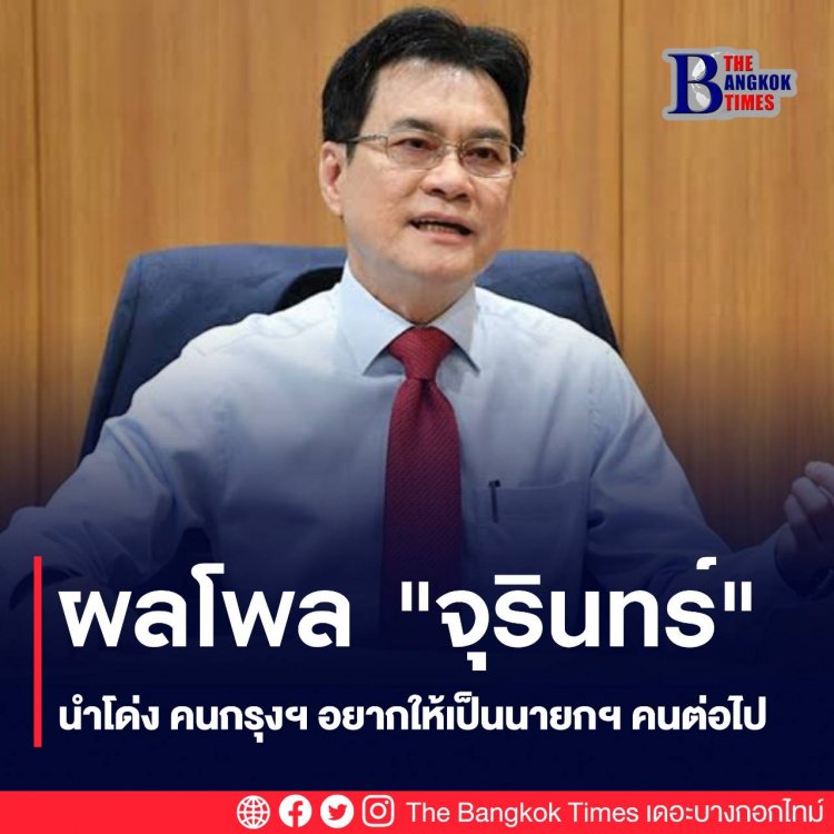 มาแรงแซงโค้ง! ผลโพล มสธ. "จุรินทร์" นำโด่ง คนกรุงฯ อยากให้เป็นนายกฯ คนต่อไป