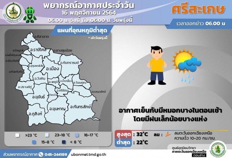 ศรีสะเกษอากาศเย็นกับมีหมอกบางในตอนเช้า