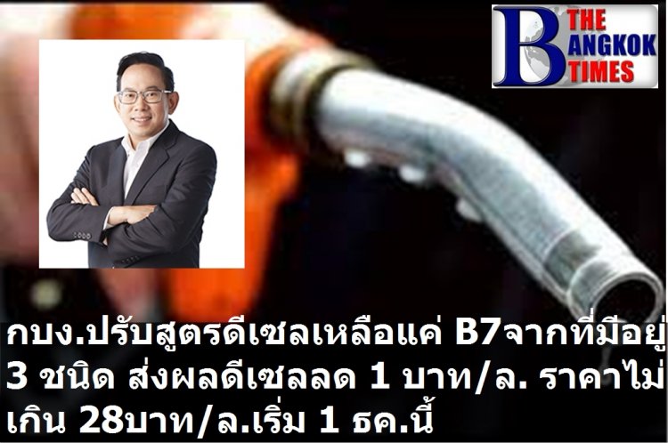 กบง.ปรับสูตรดีเซลเหลือแค่ B7 สูตรเดียวจากปัจจุบันมี 3 ชนิด ส่งผลให้ราคาดีเซลลดลงลิตรละ 1 บาท ราคาขายปลีกไม่เกินลิตรละ 28 บาท มีผล 1 ธค. 64 เป็นเวลา 4 เดือน