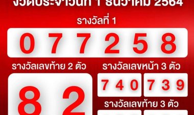 ผลสลากกินแบ่งรัฐบาล งวด 1 ธันวาคม 2564