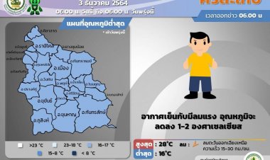 อีสานใต้อากาศหนาวเย็นอุณหภูมิลดวูบ 1-2 องศา