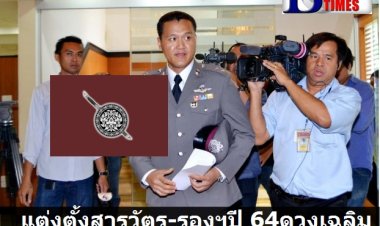 คำสั่งแต่งตั้งสารวัตรและรองฯปี 2564 มี 7,000 รายชื่อ -พ.ต.ท.ดวง อยู่บำรุง สว.ฝอ.ภ.จว.สมุทรสาคร ลูกชาย ร.ต.อ.เฉลิม อยู่บำรุง เข้ากรุงเป็น สว.อก.สน.ลุมพินี