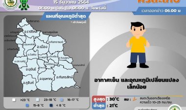 ศรีสะเกษอากาศเย็น และอุณหภูมิเปลี่ยนแปลงเล็กน้อย