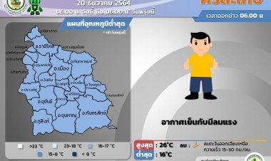 อุตุฯศรีสะเกษเผยอากาศเย็นกับมีลมแรง