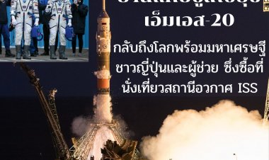 ยานแคปซูลโซยุซ เอ็มเอส-20 ขององค์การอวกาศรัสเซีย (รอสรอสมอส) กลับถึงโลกปลอดภัยพร้อมลูกเรือ-2 ชาวญี่ปุ่นที่ซื้อที่นั่งท่องสถานอวกาศนานาชาติไอเอส เอส