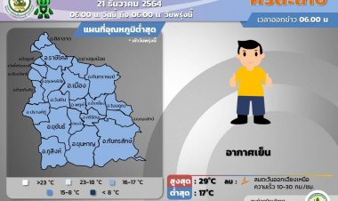 อุตุฯศรีสะเกษเผยพายุ“ราอี”ไม่กระทบไทย