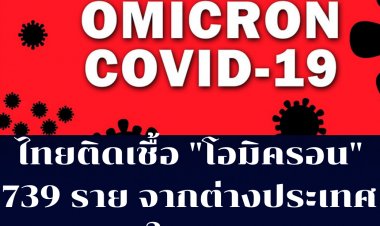 ไทยติดเชื้อ "โอมิครอน"  739 ราย จากต่างประเทศ 488 ราย และ การติดเชื้อจากการสัมผัสในประเทศ 251 ราย แถลงบ่ายนี้