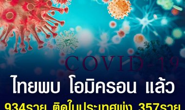 กรมวิทย์ เผย ตรวจเจอโควิดสายพันธุ์ โอมิครอน แล้ว 934 ราย ติดเชื้อในประเทศพุ่ง 357 ราย แนวโน้มเริ่มเจอสูงกว่าคนมาจากต่างประเทศ