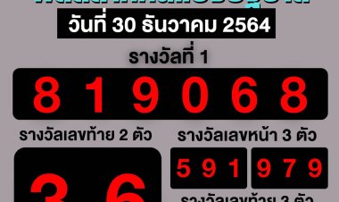 ผลสลากกินแบ่งรัฐบาล งวดวันที่ 30 ธ.ค. 2564