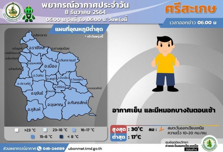 ศรีสะเกษอากาศหนาวเย็น และมีหมอกบางในตอนเช้า