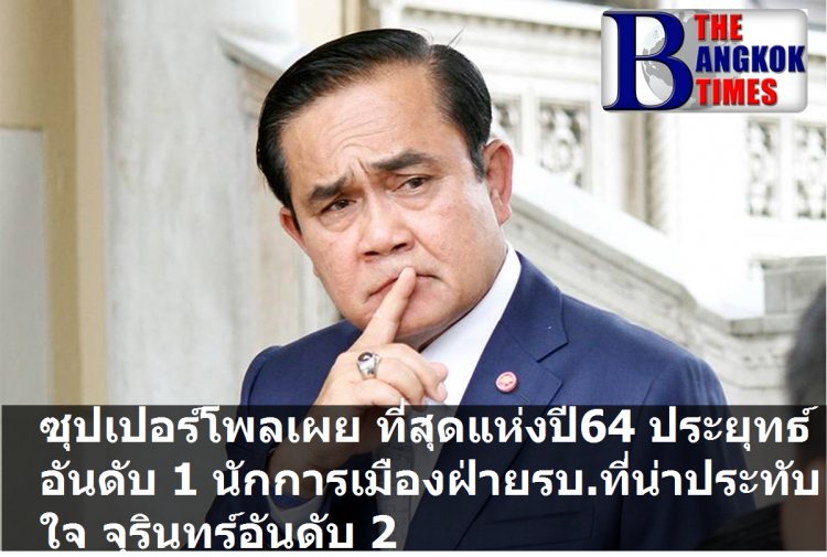 ซุปเปอร์โพลเผย "ประยุทธ์" มาแรงอันดับ 1 นักการเมืองฝ่ายรัฐบาลที่ประทับใจที่สุดปี 64 ส่วนจุรินทร์แรงอันดับ 2