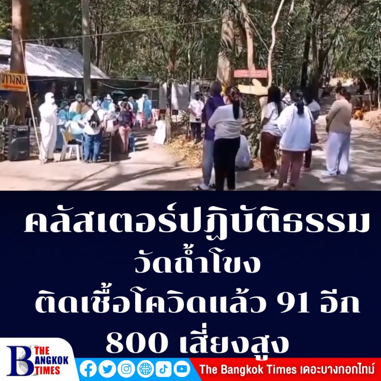 คลัสเตอร์ปฏิบัติธรรมวัดถ้ำโขง บึงกาฬ ติดเชื้อแล้ว 91 ราย มี 800 รายที่เสี่ยงสูง