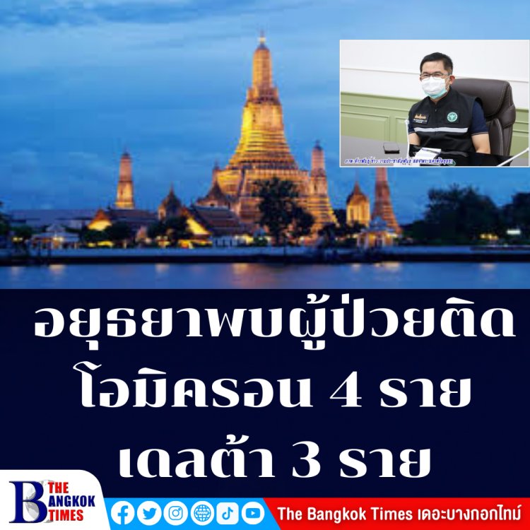 อยุธยาพบป่วย โอมิครอน 4 ราย  เดลต้า 3  ราย