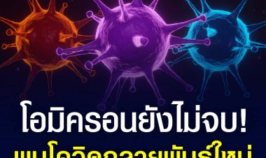 พบไวรัสโควิดกลายพันธุ์ตัวใหม่