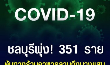 โควิดชลบุรีพุ่ง 351 ราย ต้นทางร้านอาหารลามถึงบางแสน