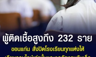 ขอนแก่น สั่งปิดโรงเรียนทุกแห่งให้เรียนออนไลน์เท่านั้นและงดจัดงานวันเด็ก หลังคืนวันปีใหม่ยอดผู้ติดเชื้อคืนเดียวสูงถึง 232 ราย 