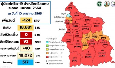 อุทุมพรพิสัยตั้งศูนย์พักคอยรับโควิด