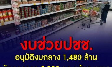 อนุมัติงบกลาง 1,480 ล้าน จัดลดราคา 3,000 จุด แก้ของแพง