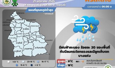 ศรีสะเกษอากาศแปรปรวนมีฝนฟ้าคะนองร้อยละ20ของพื้นที่