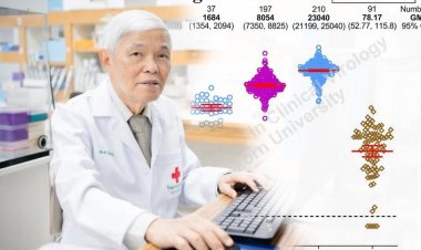 "หมอยง" เผยกระตุ้นเข็ม 3 วัคซีนต่างชนิดพบมีประสิทธิภาพสูง