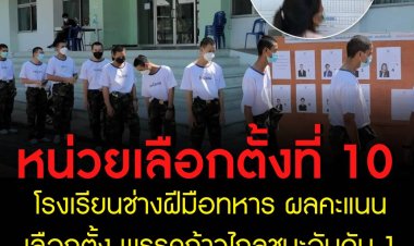 หน่วยที่ 10 โรงเรียนช่างฝีมือทหาร ผลคะแนนเลือกตั้ง พรรคก้าวไกลชนะอันดับ 1